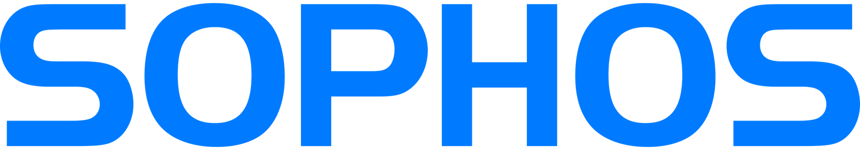Sophos
